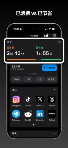 Hourfall: 屏幕使用时间 screenshot