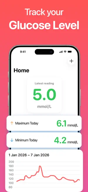 Blood Sugar Tracker + screenshot 2