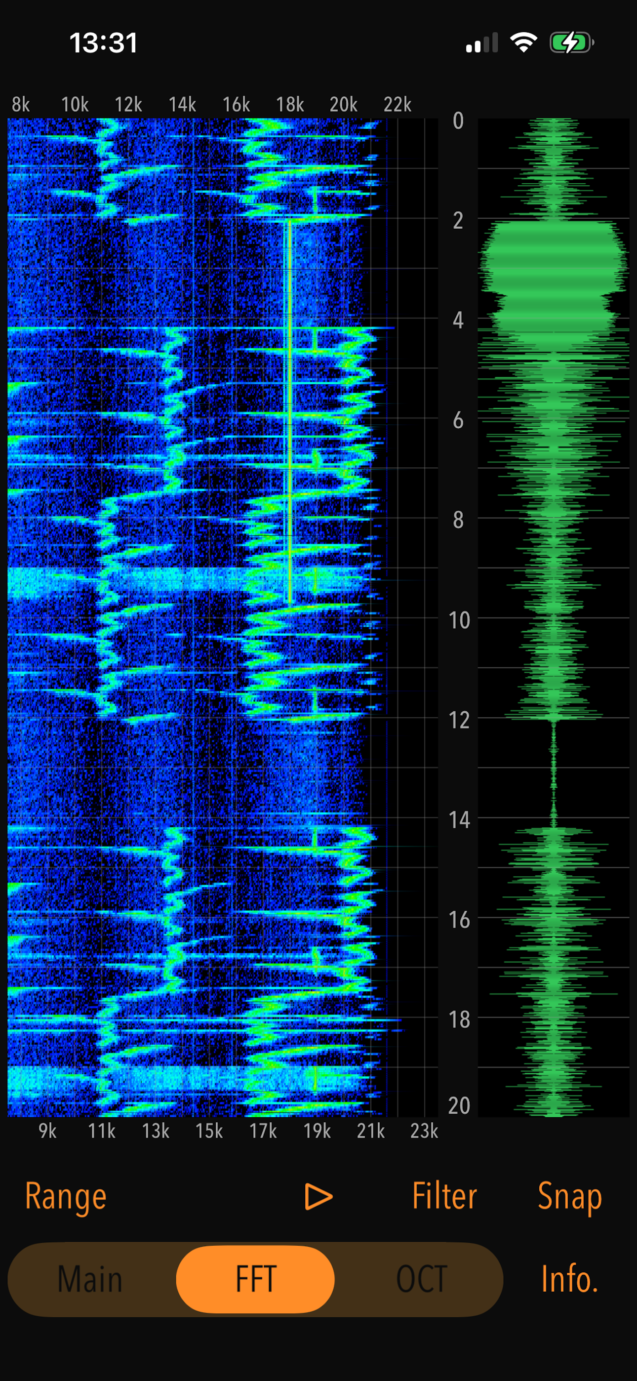 High-Frequency Noise Monitor