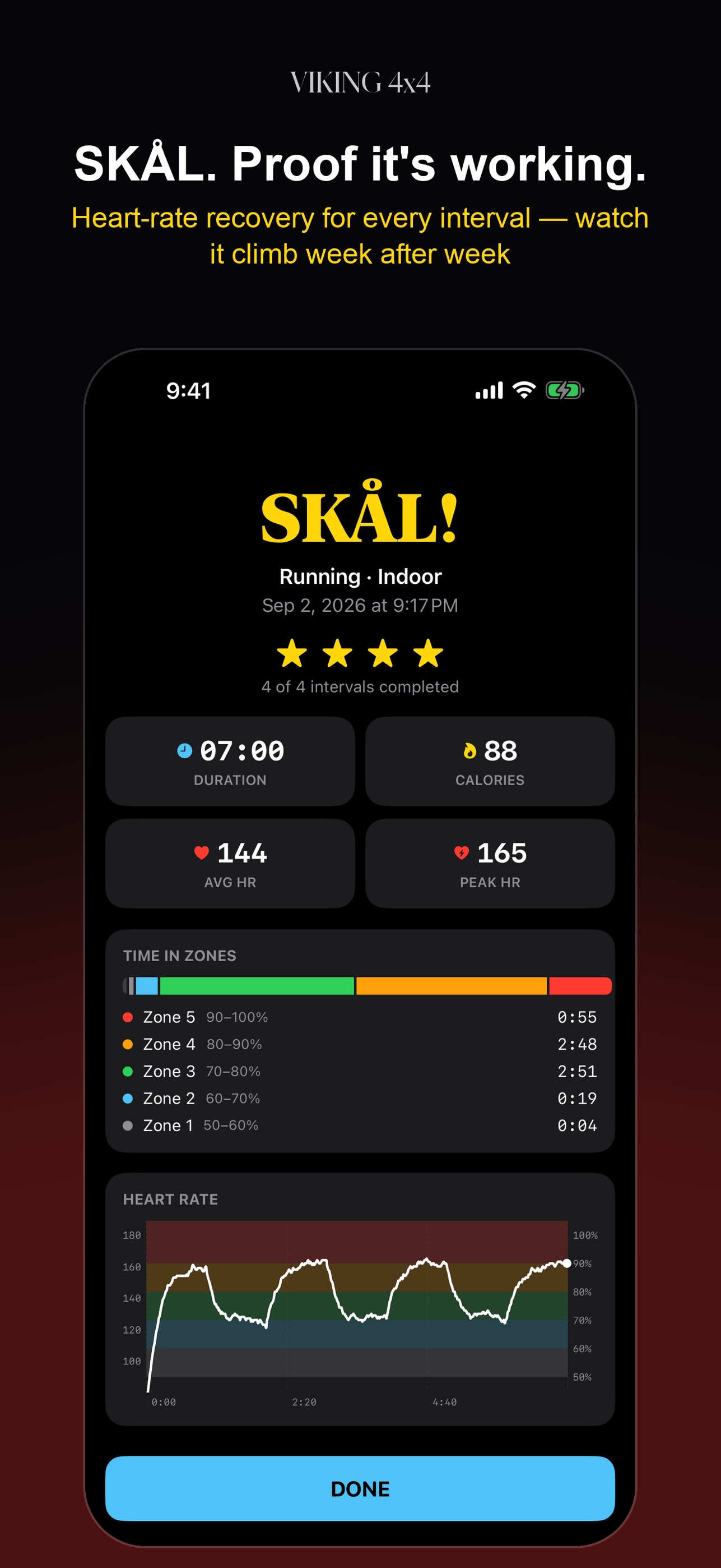 Screenshot 2 of Viking 4x4