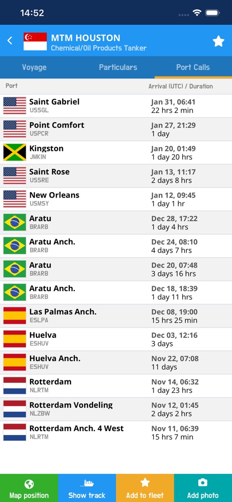 VesselFinder - Nutzer können eine chronologische Auflistung aller Hafenanläufe eines Schiffes einsehen, inklusive der jeweiligen Landesflaggen und Aufenthaltsdauern.