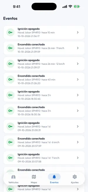 MultiWorkGPS screenshot 4
