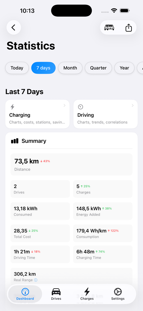 HedgieMate: 你的特斯拉助手 screenshot 3