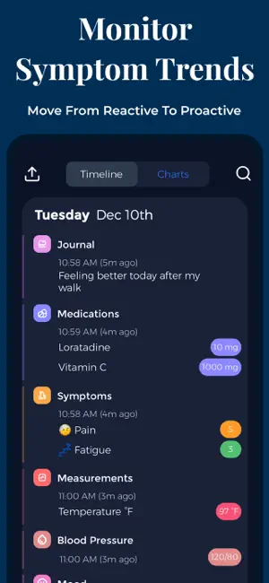 PTSD-Tracker screenshot 2