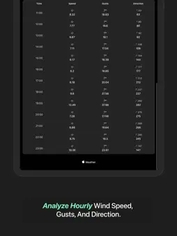 Wind Forecast App screenshot 10