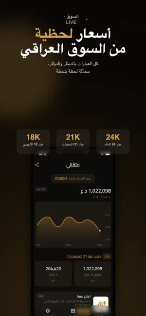 مثقالي screenshot 1