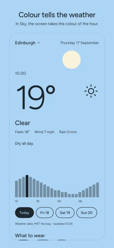Always Weather screenshot 6 of 8