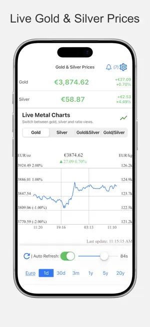 Lite Gold Silver Price screenshot 1