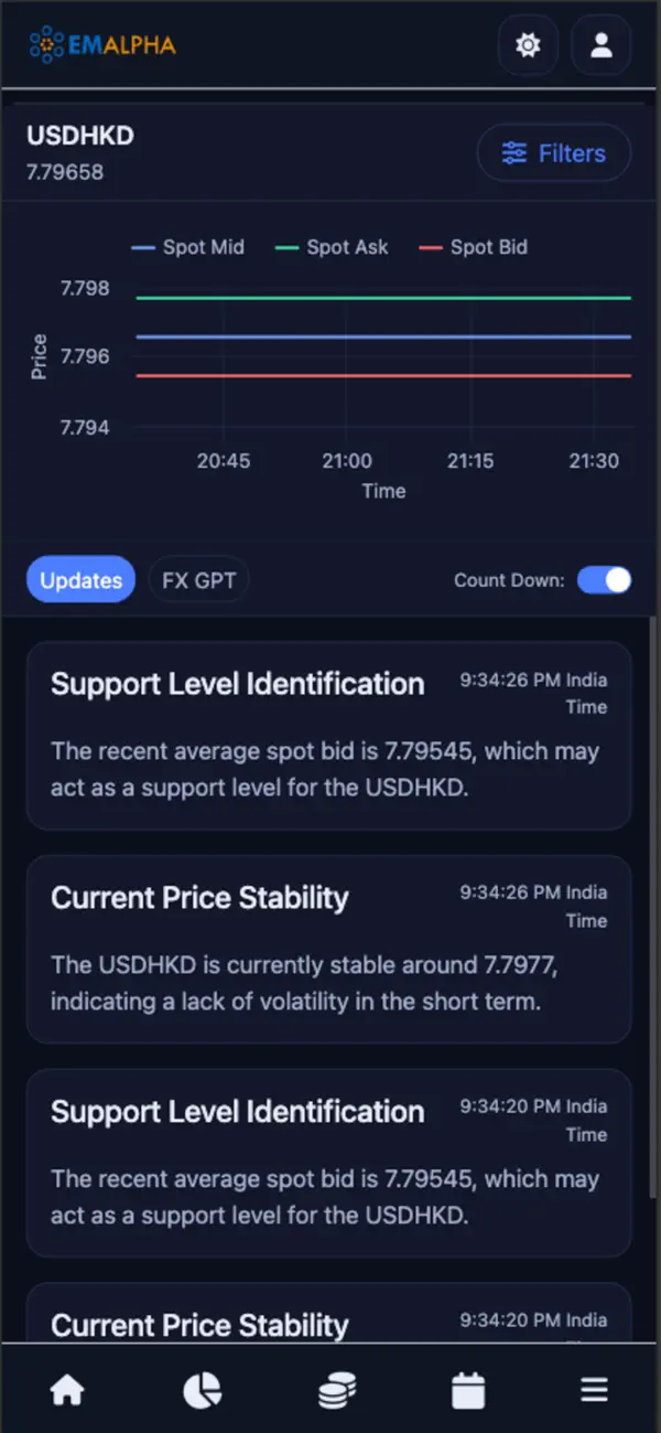 #6. EMAlpha (iOS) Av: EMAlpha