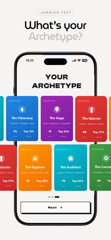 LifeScore | Know Yourself Screenshot 5 of 7