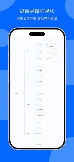 今知错题本：批量拍照录题，思维导图笔记复习高效整理工具 screenshot 3