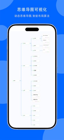 今知错题本：批量拍照录题，思维导图笔记复习高效整理工具 screenshot