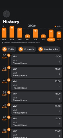 Fitness House Bulgaria screenshot
