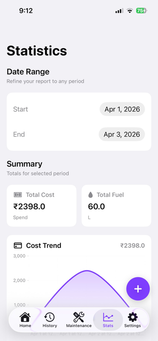Fuel Analyzer: Track Logs Screenshot 5 of 6