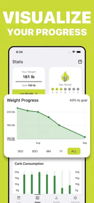 Keto Carb Counter & Tracker screenshot 3