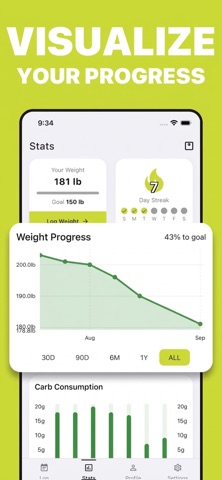 Keto Carb Counter & Tracker Screenshot 3 of 4
