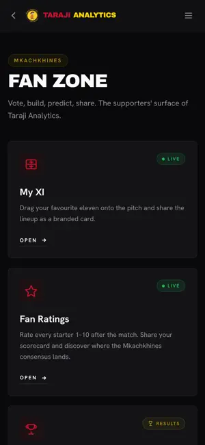Taraji Analytics screenshot 1