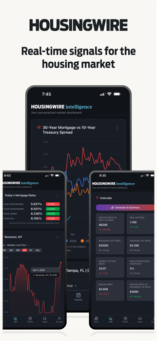 HousingWire Intelligence Screenshot 1 of 7