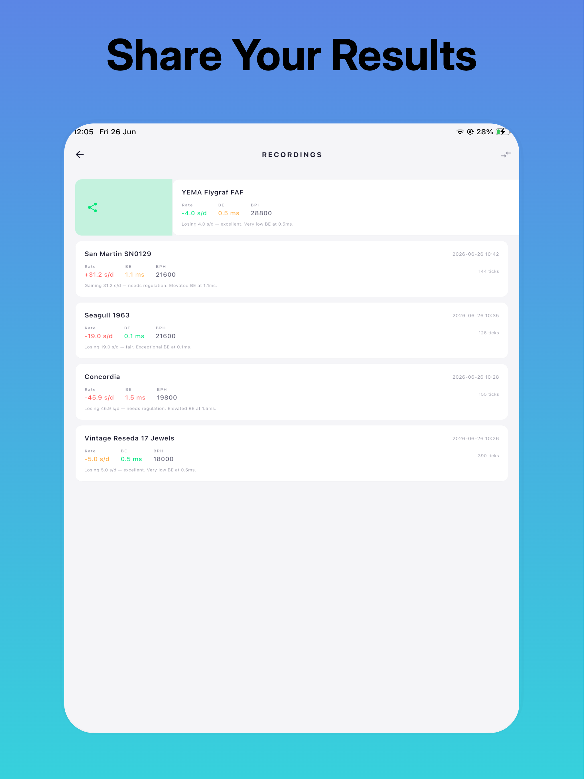 AccuBeat screenshot 8