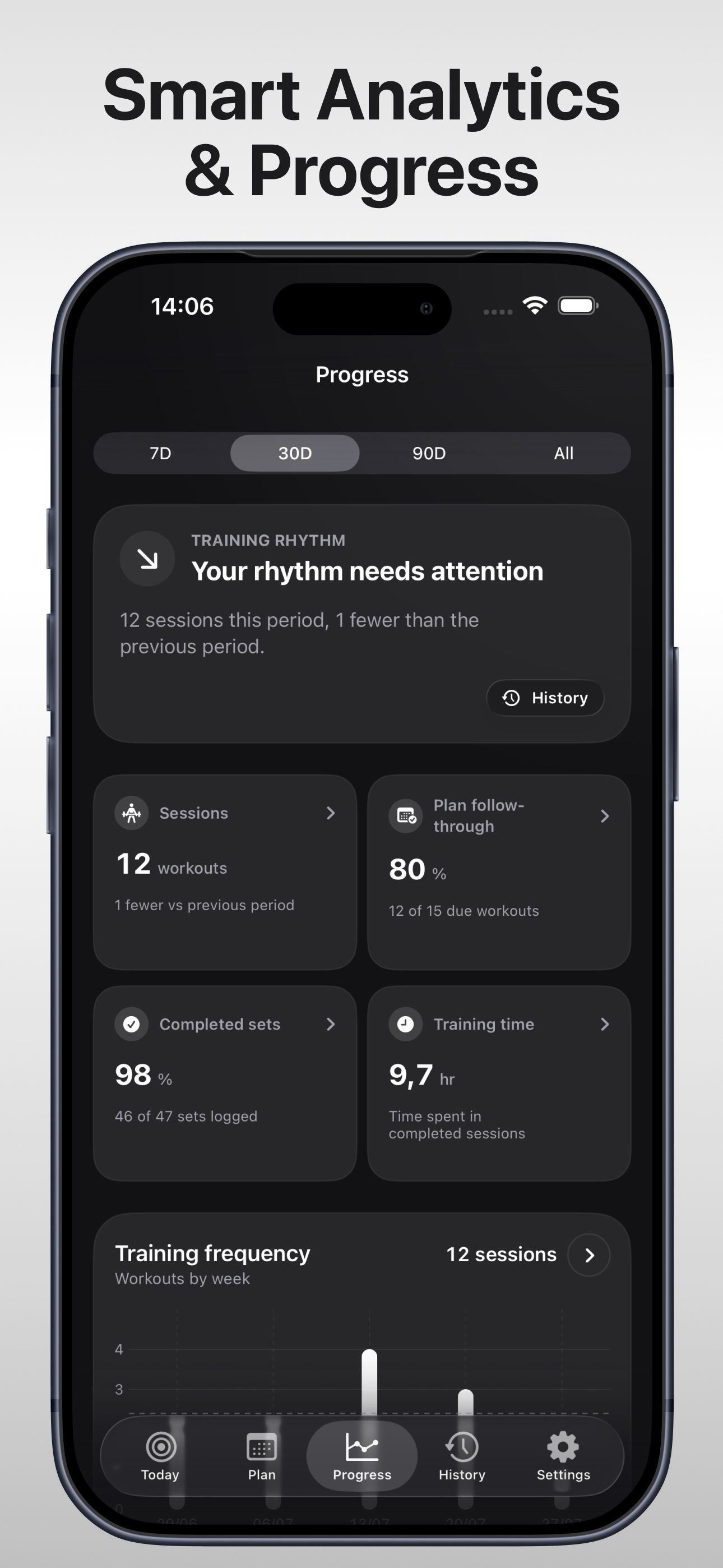 Workout Day: Planner & Tracker screenshot 3