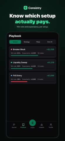 Consistry: Prop Firm Journal screenshot