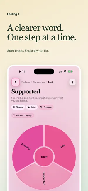 Feeling It: Feelings Wheel screenshot 2