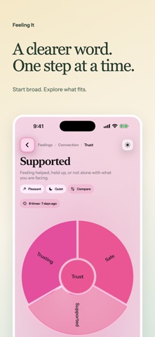 Feeling It: Feelings Wheel Screenshot 2 of 8