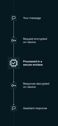 Tinfoil - Private AI Screenshot 4 of 5