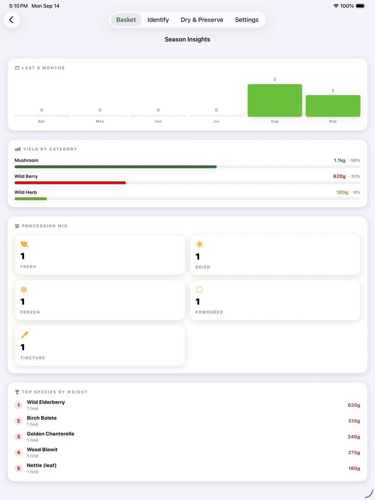 Screenshot 11 of BasketyCaskety