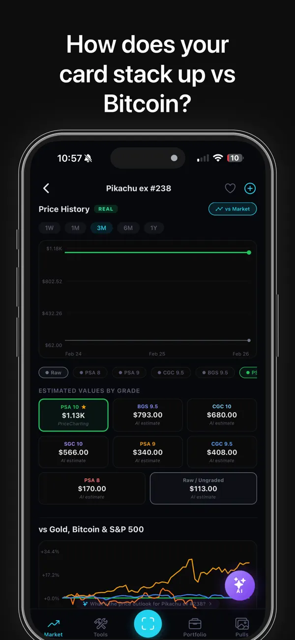 #6. PullPortfolio (iOS) Av: DEREK KONEMANI NGUYEN