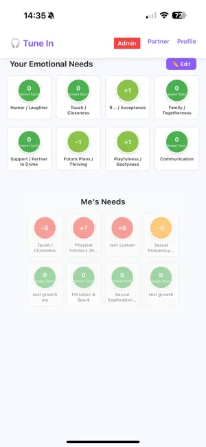 Relationship Equalizer screenshot 1