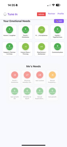 Relationship Equalizer screenshot