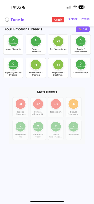 Relationship Equalizer Screenshot 1 of 4