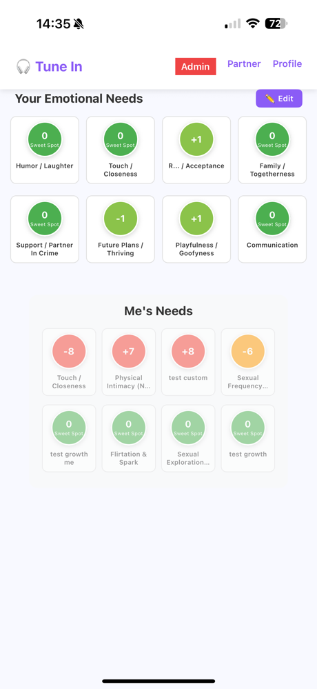 Relationship Equalizer screenshot 1
