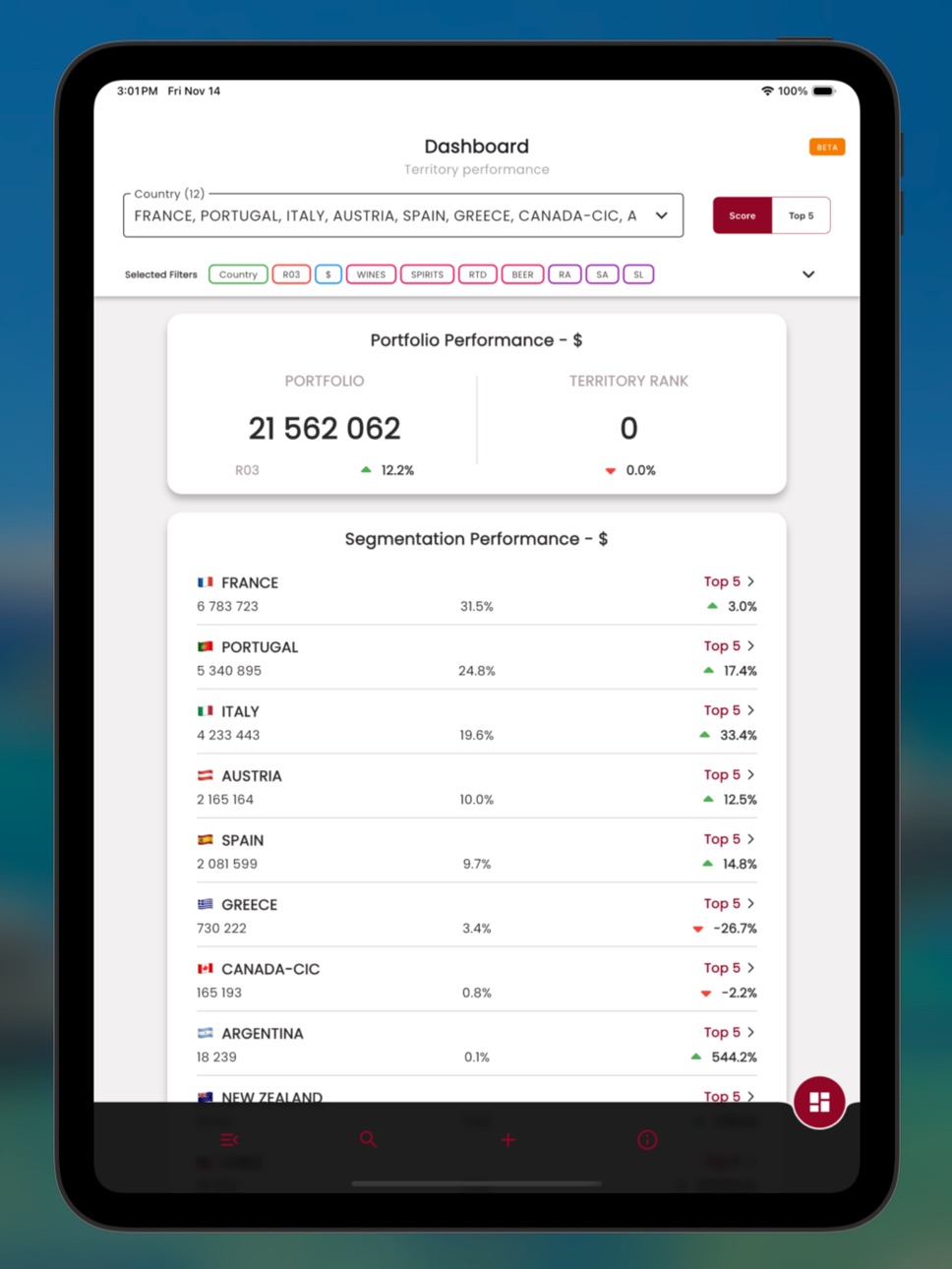 iPad screenshot