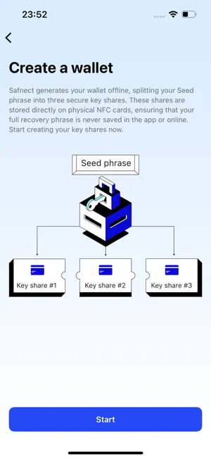 Safnect screenshot 2