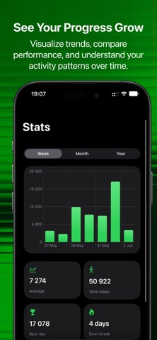 Pedometer Pro Plus AI Screenshot 1 of 5