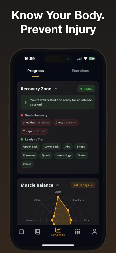 Stronger - Gym Workout Planner - View the comprehensive "Recovery Zone" feature, which highlights muscle readiness for training, alongside the insightful "Muscle Balance" radar chart for identifying imbalances.