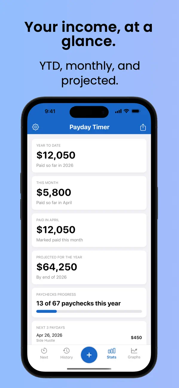 Screenshot #3 pour Payday Timer: Paycheck Tracker