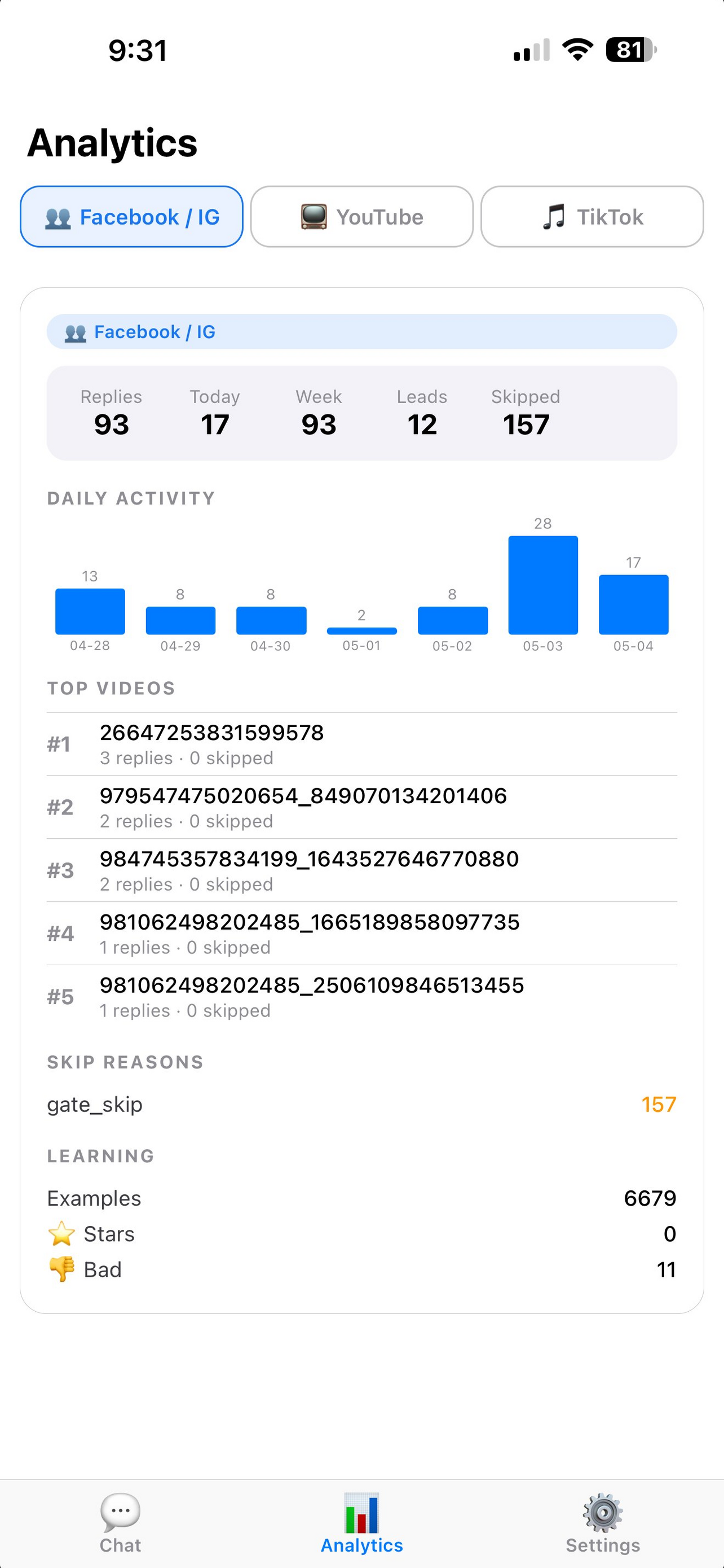 SocialConductor