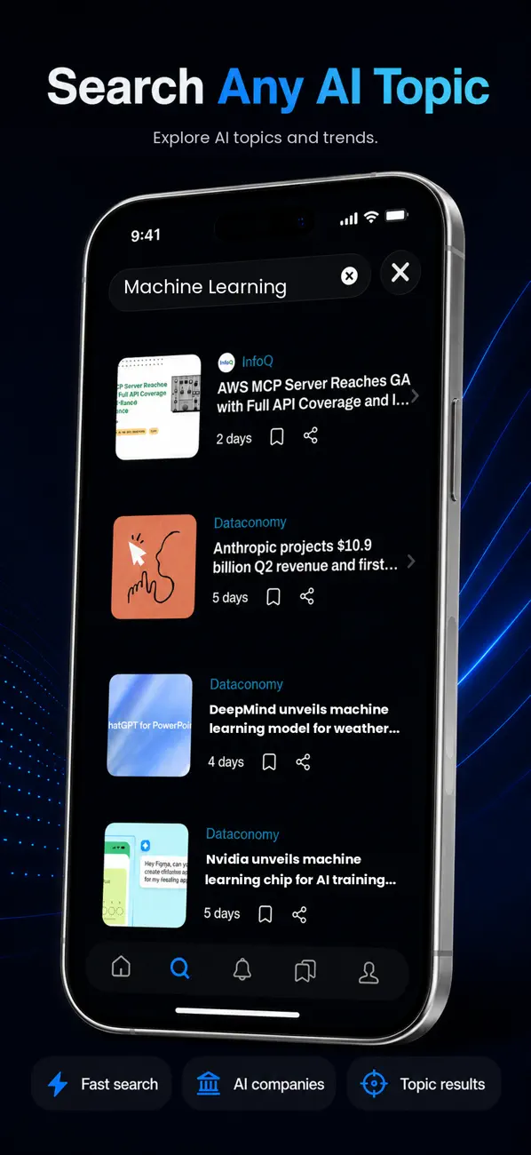 Screenshot #3 pour AI News & Trends