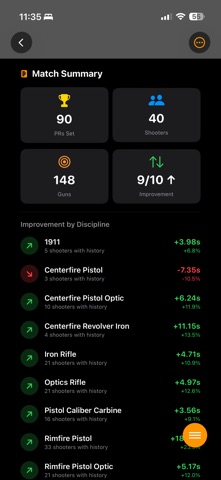 Match Metrics screenshot