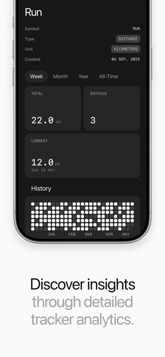 Things take time — Logbook Screenshot 4 of 4
