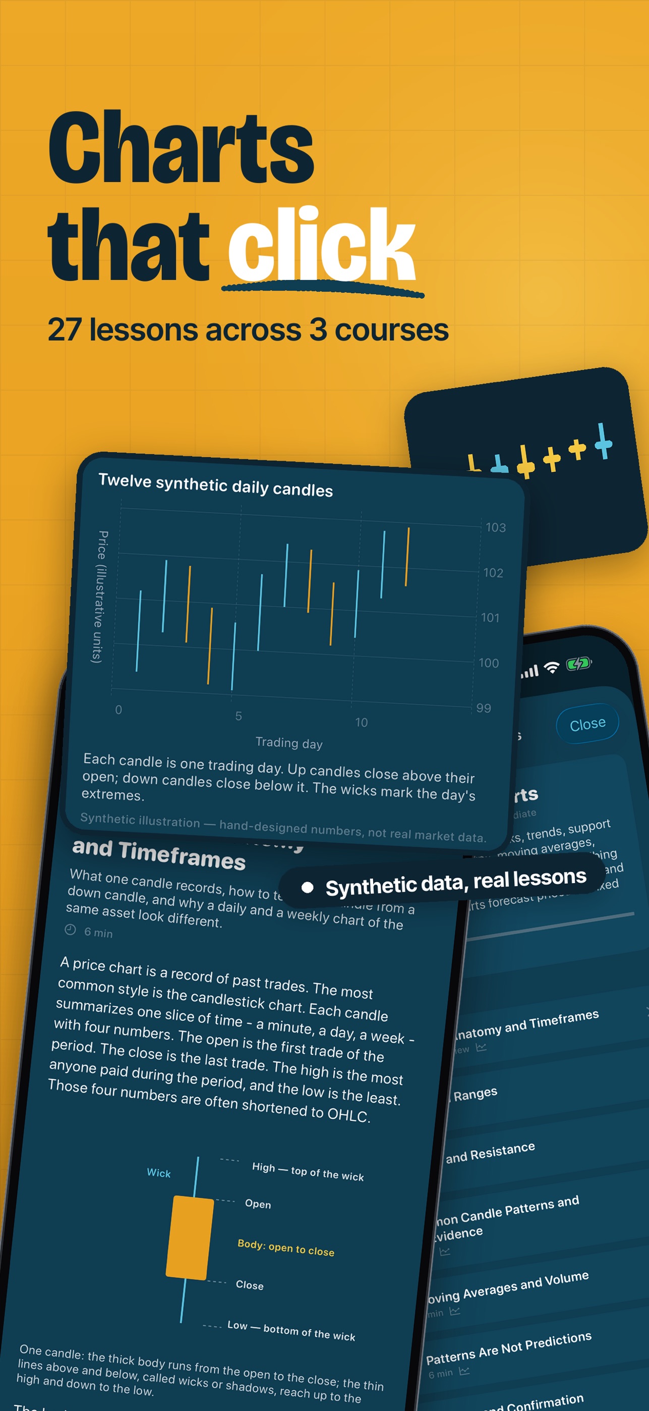 Screenshot 3 of EconByte: Daily Economics