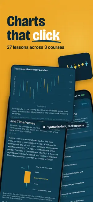EconByte: Daily Economics screenshot 3
