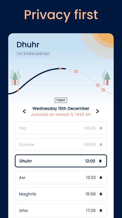 Pillars: Prayer Times & Qibla