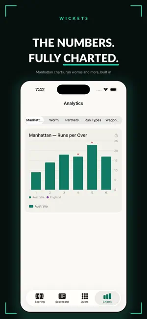 Wickets - Cricket Scorer screenshot 4