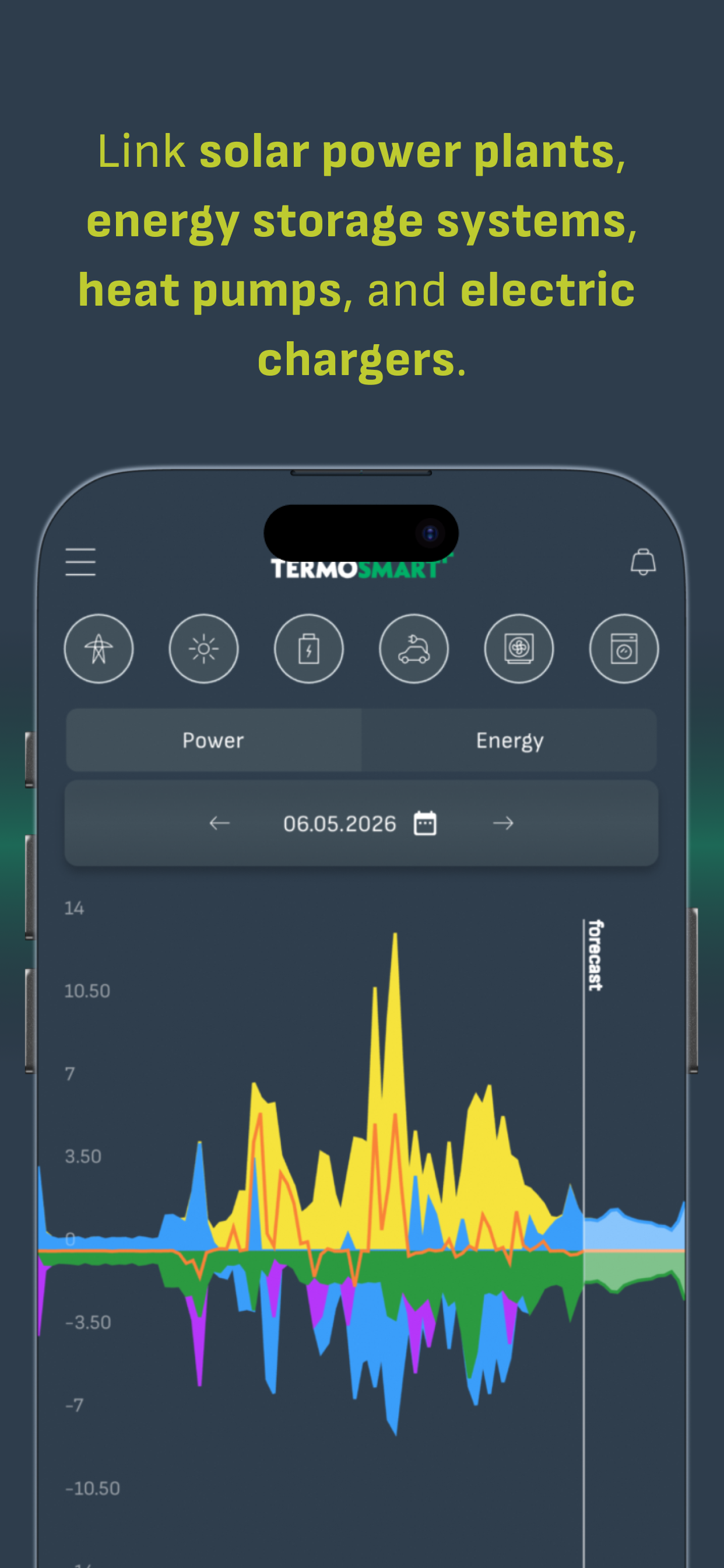 TermoSmart+ screenshot 3