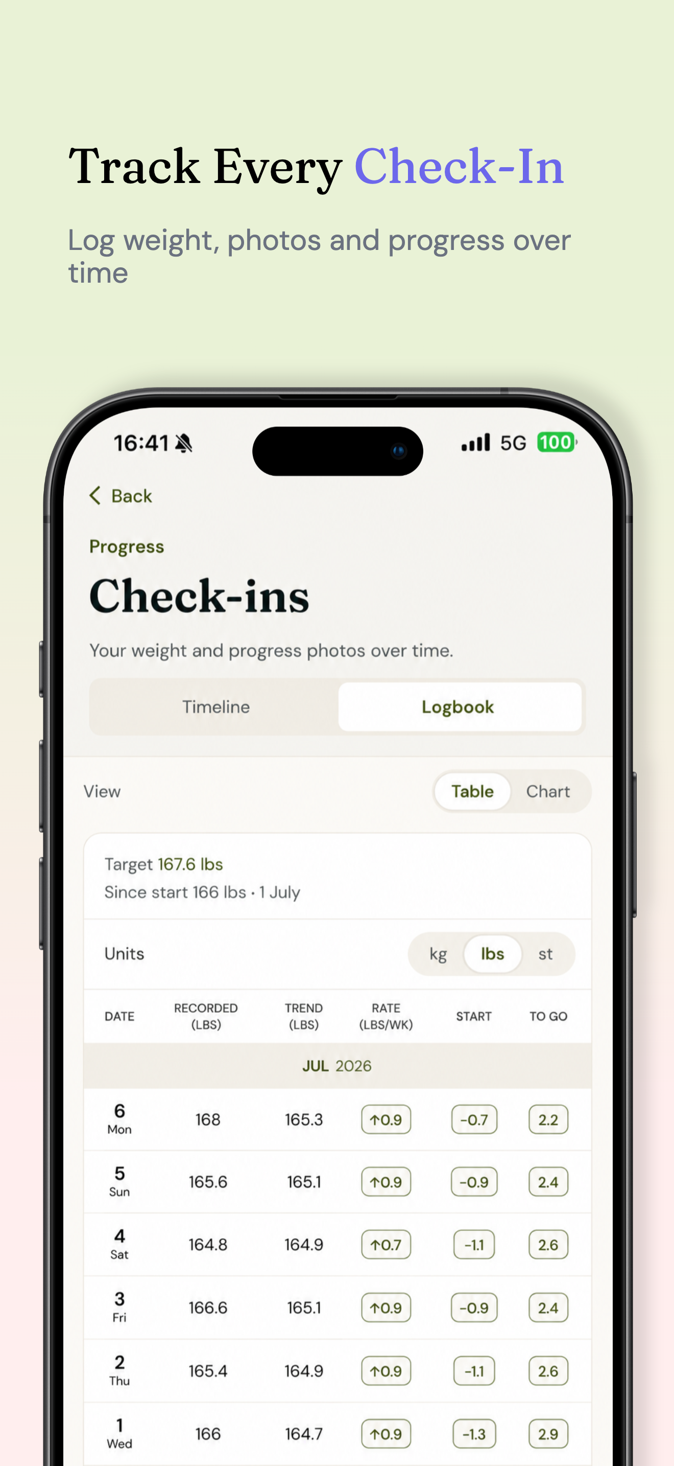 Focal: Training & Food Tracker screenshot 8