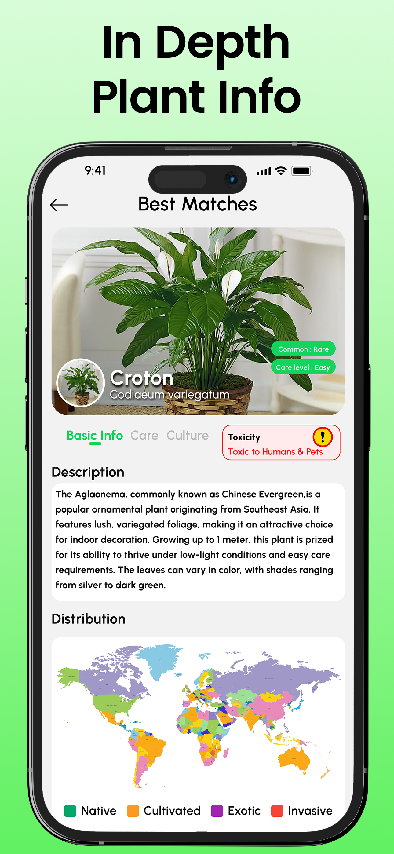 Plant Identifier * Plant Care screenshot 3